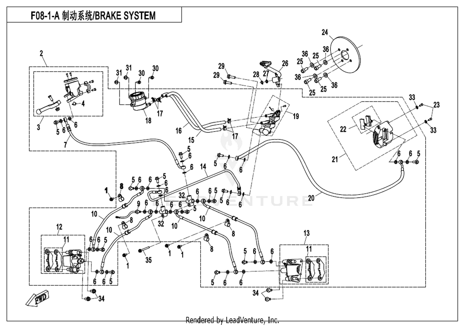 Brake System