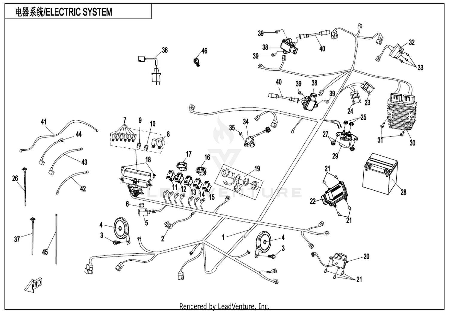 Electric System 1