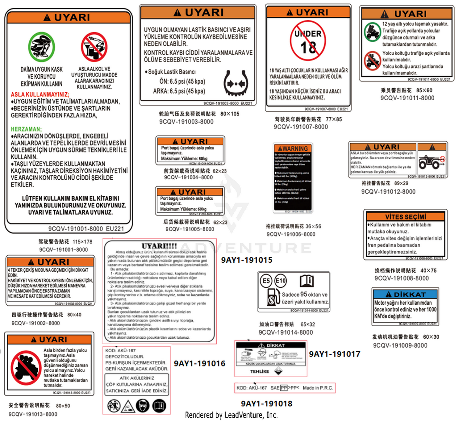 Warning Decal(Turkey)