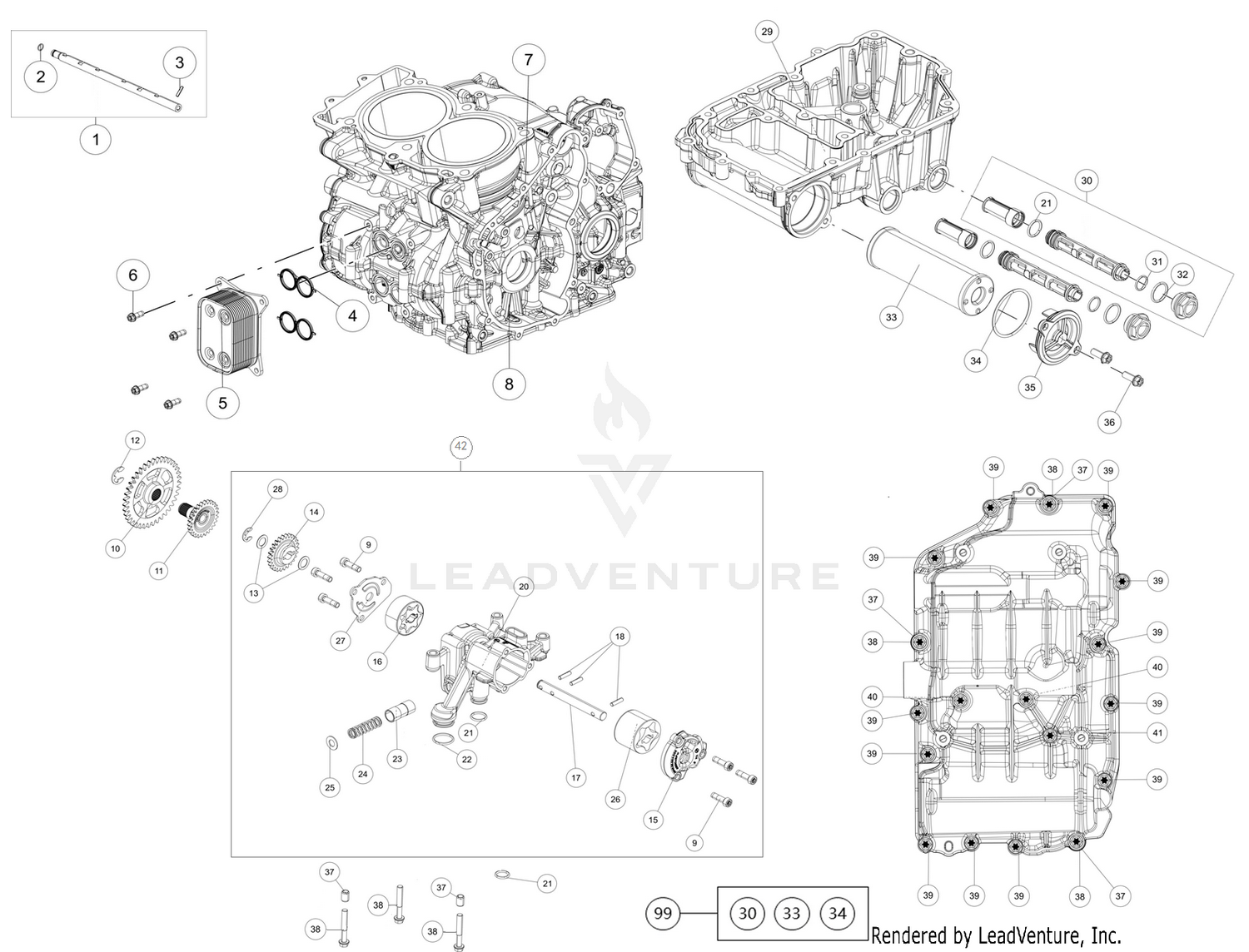 Lubricating System