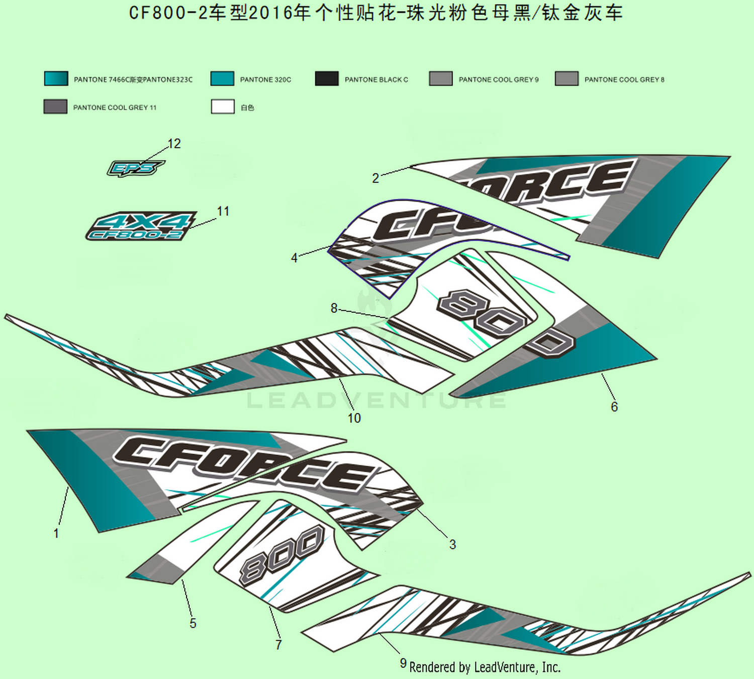 Decal Kits(Injected Pearl Black & Titanium Grey)