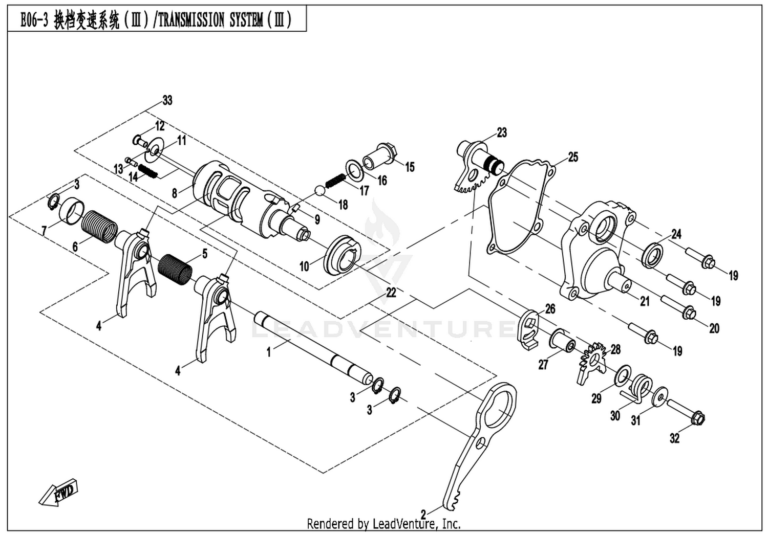 Transmission System(3)