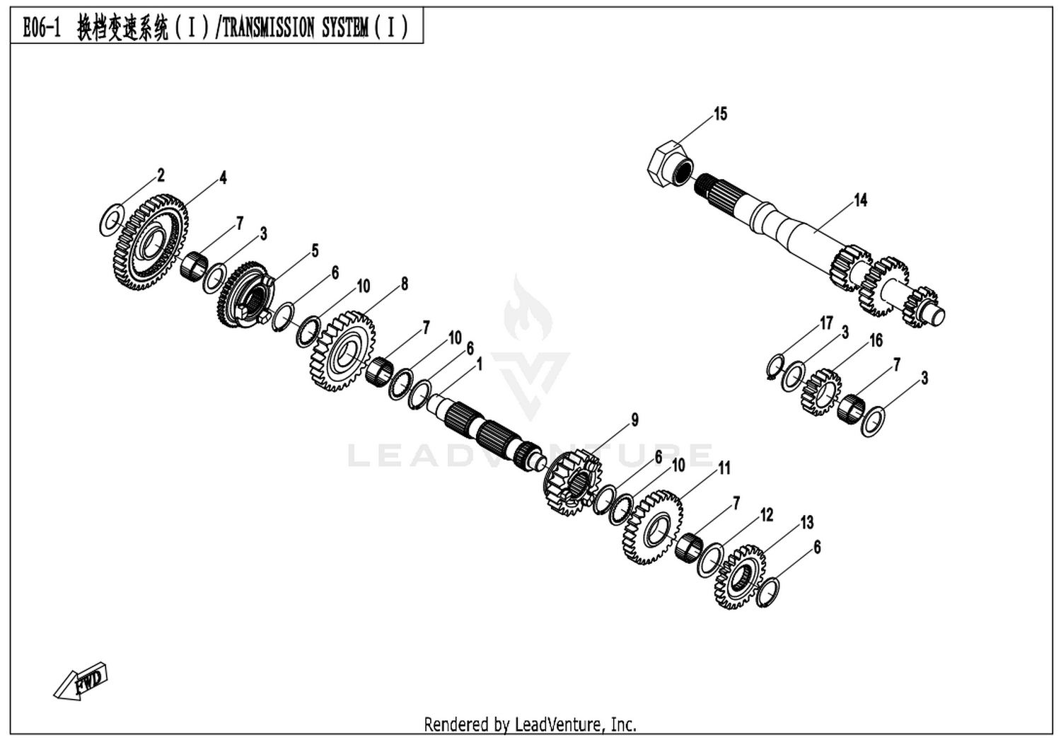 Transmission System(1)