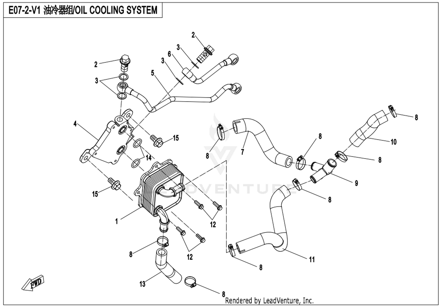 Oil Cooling System