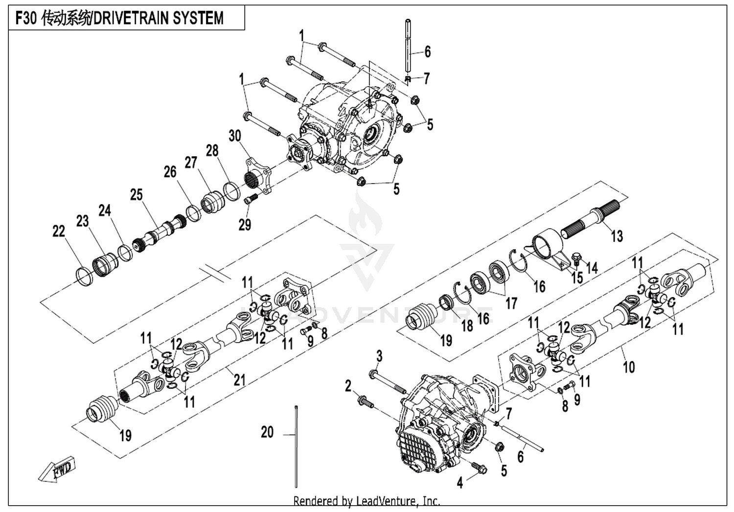 Drivetrain System