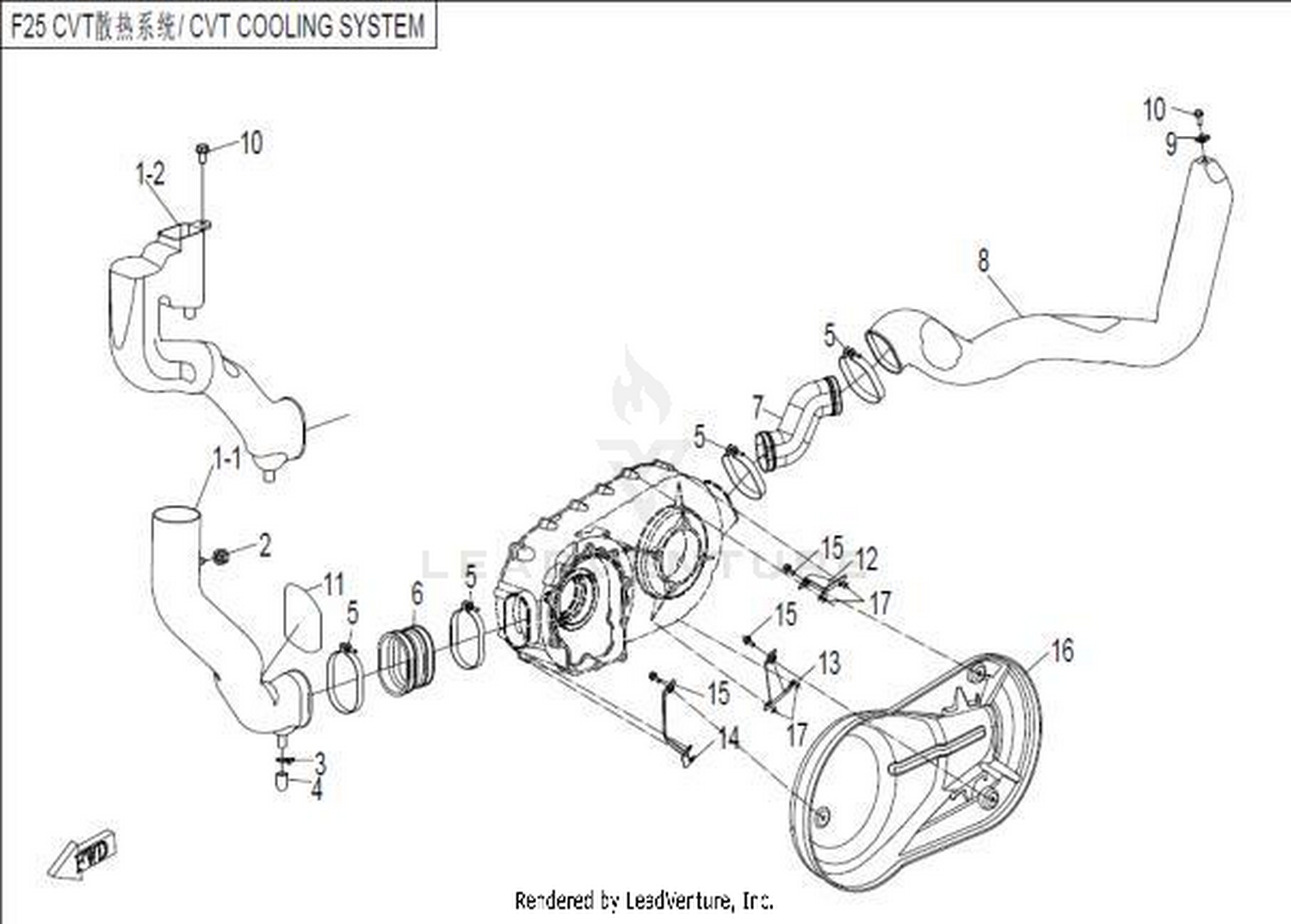 Cvt Cooling System 1