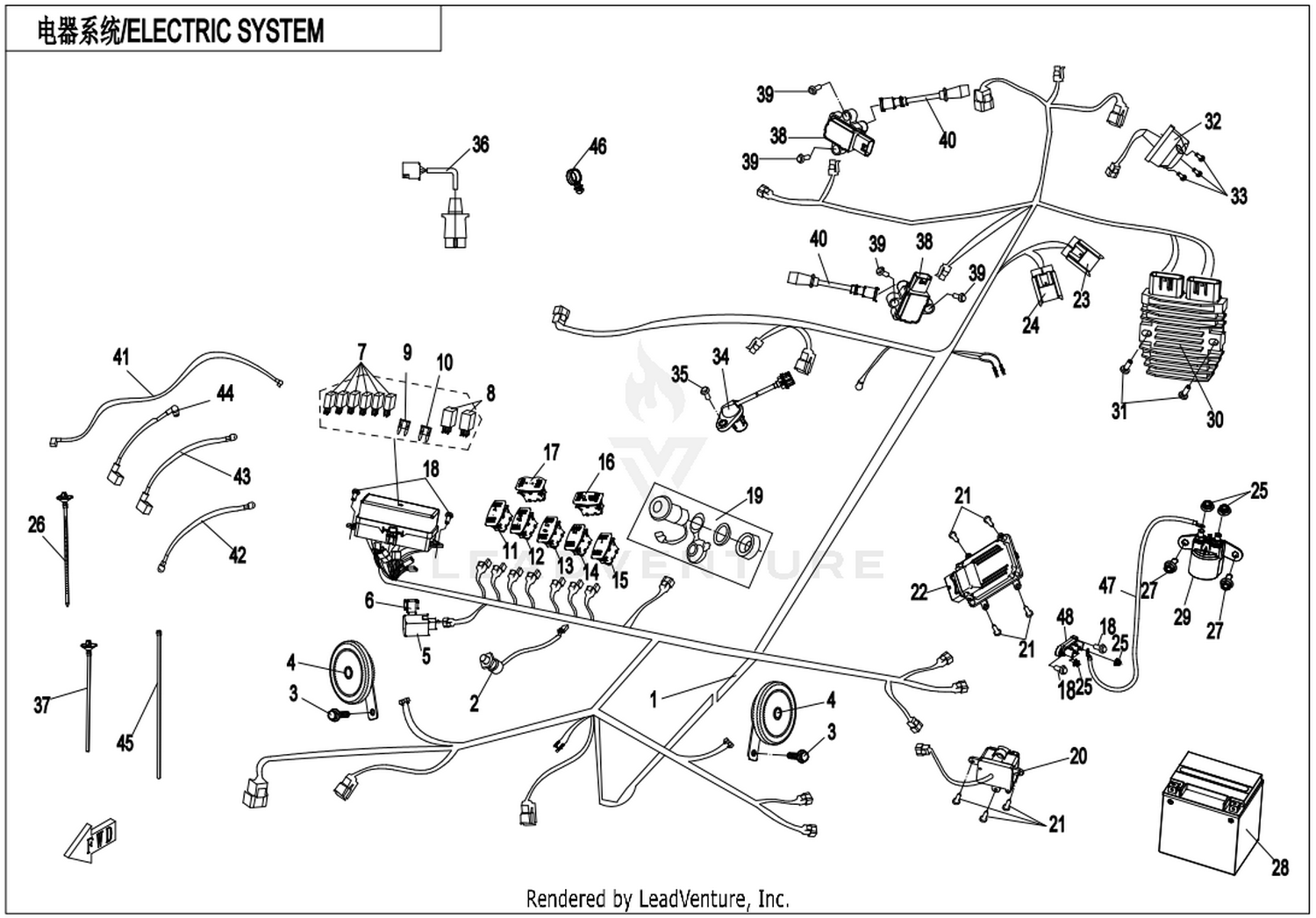 Electric System 2