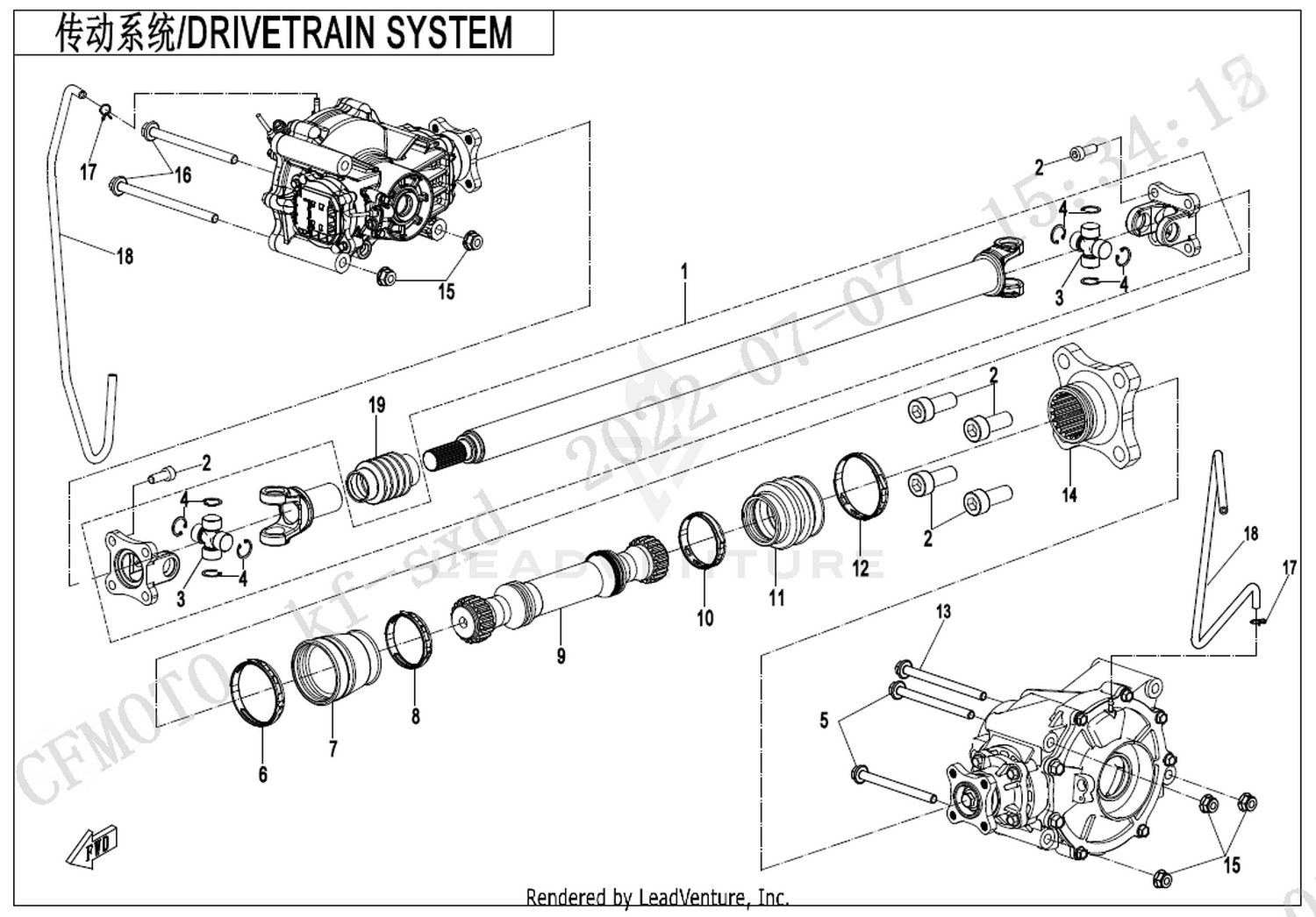 Drivetrain System