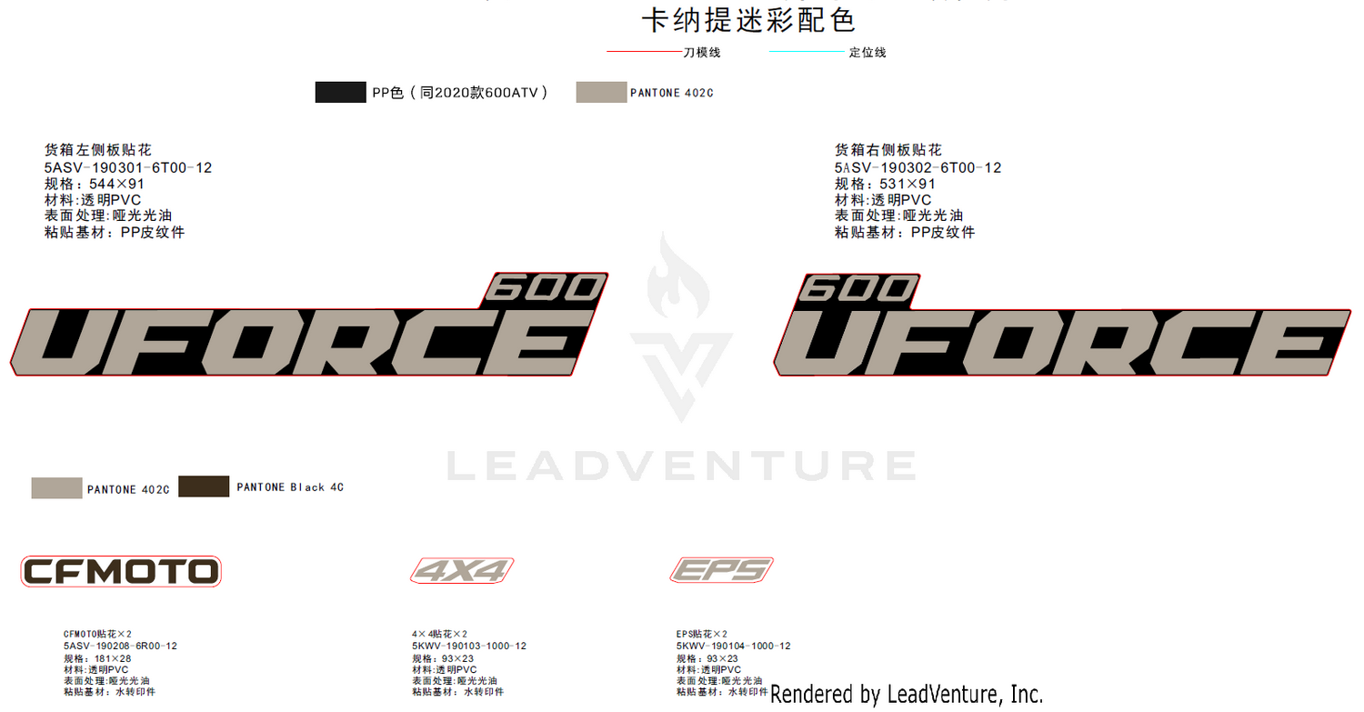 Decal Kits(Tt Kanati)
