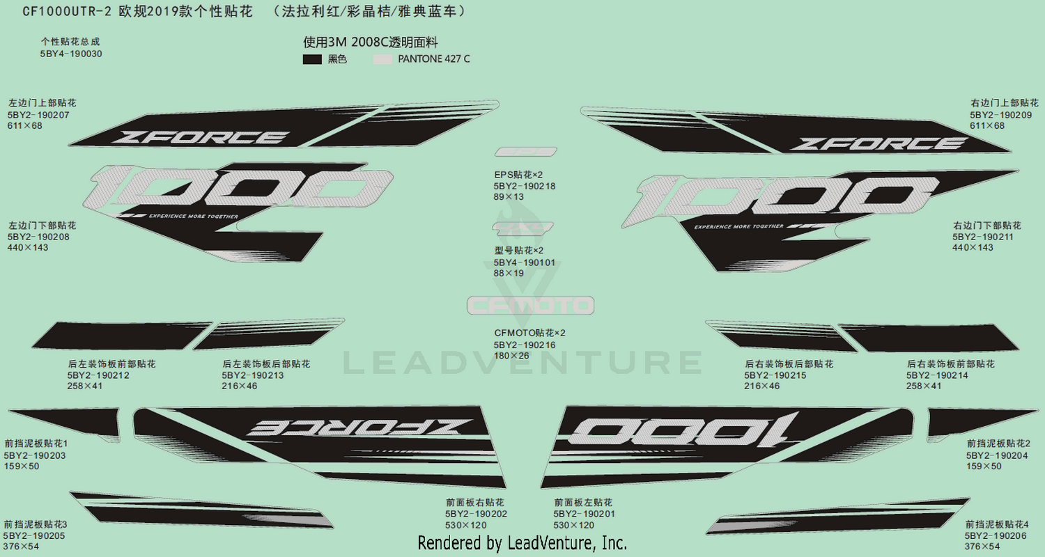 Decal Kits,2019(Ferrari Red & Crystal Orange & Athens Blue)