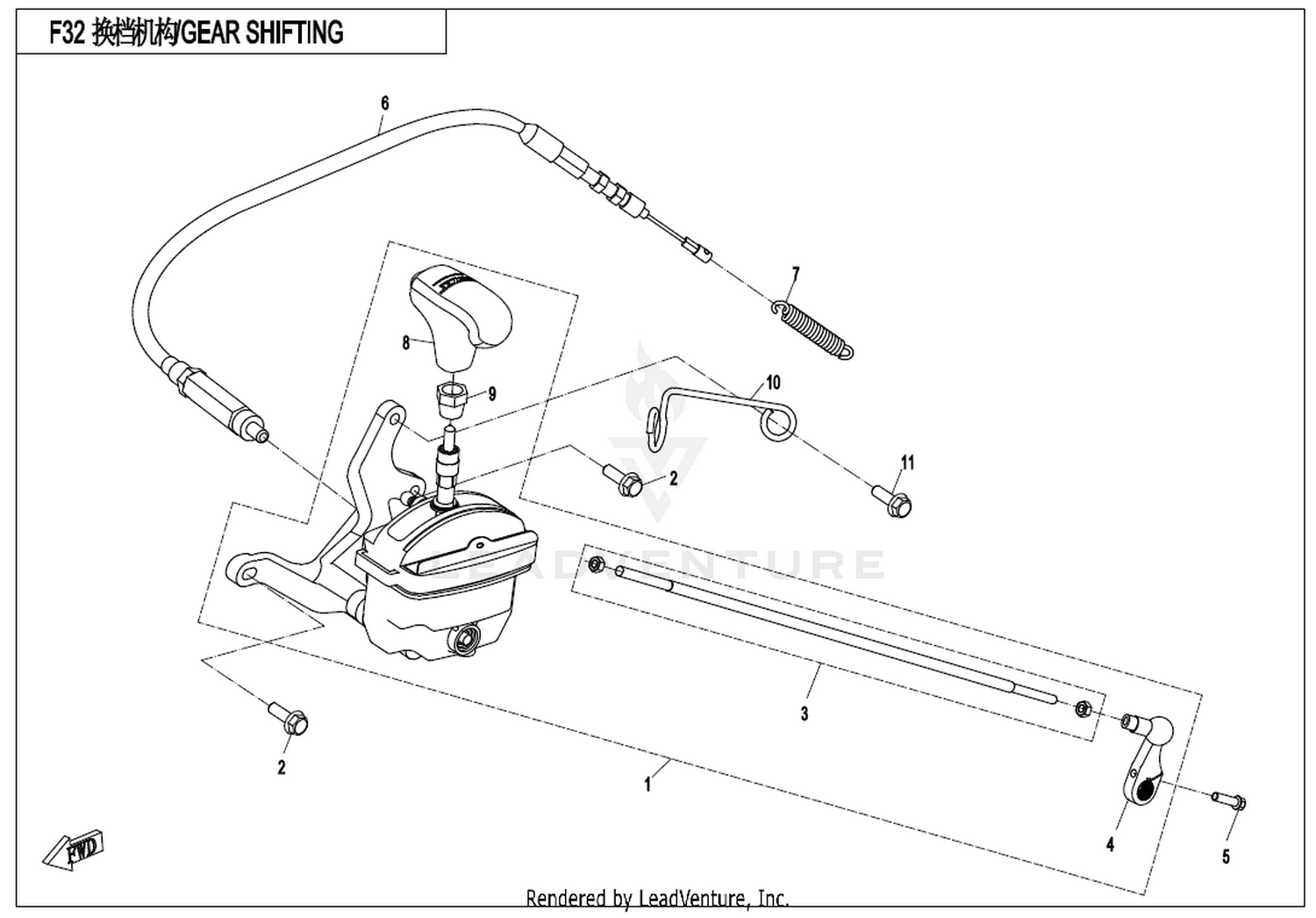 Gear Shifting