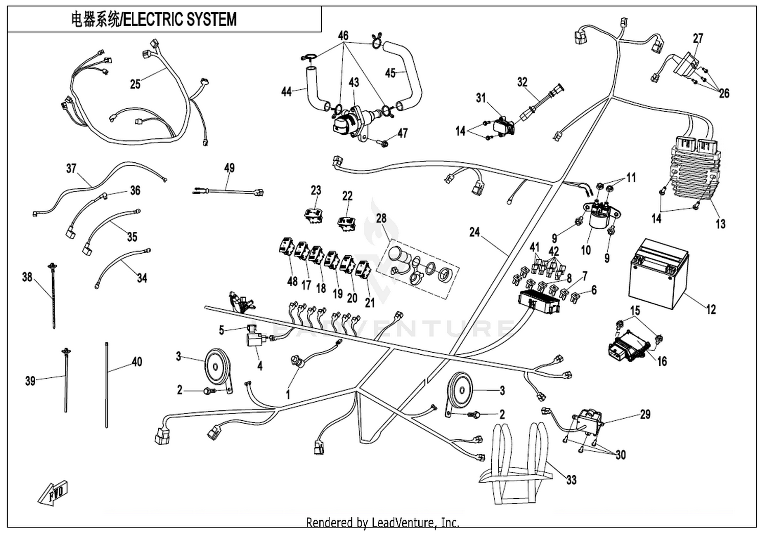 Electric System