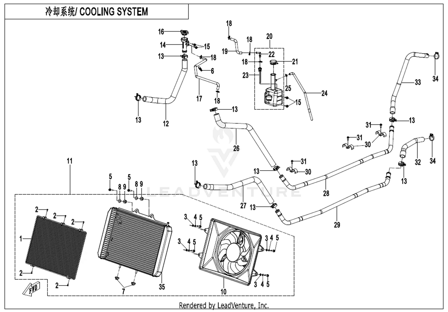 ZFORCE 950 SPORT 2024 Cooling System exploded diagram