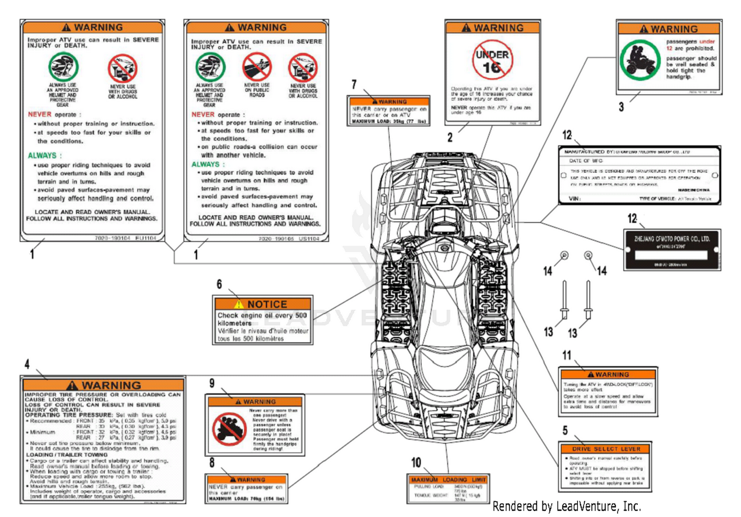 Decal Kits(Warning)