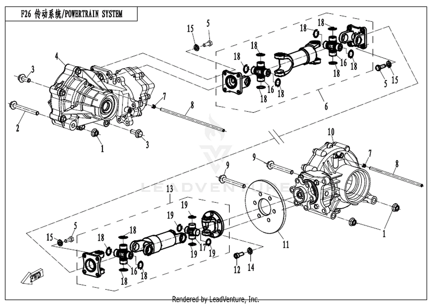 Drivetrain System