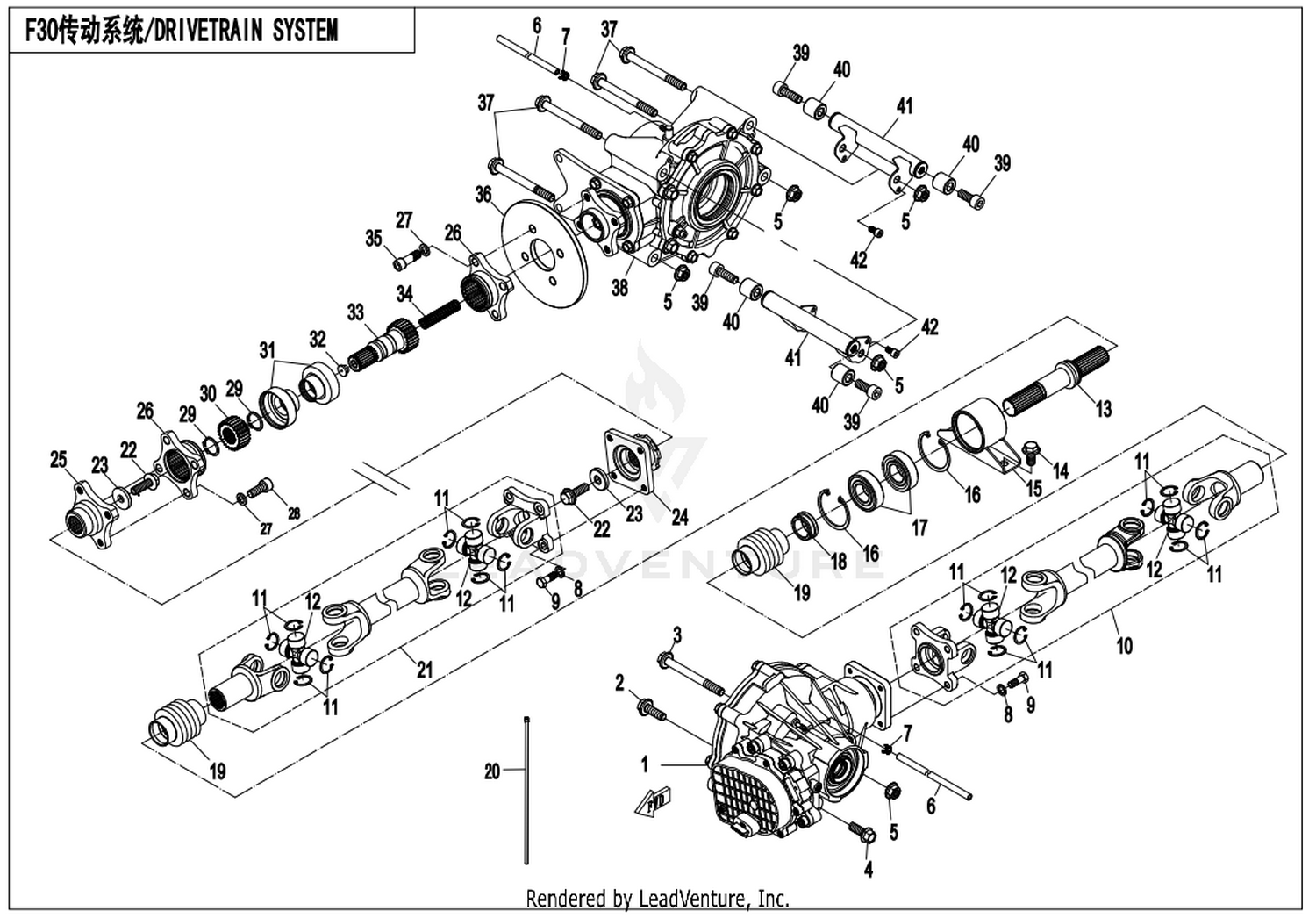 Powertrain System
