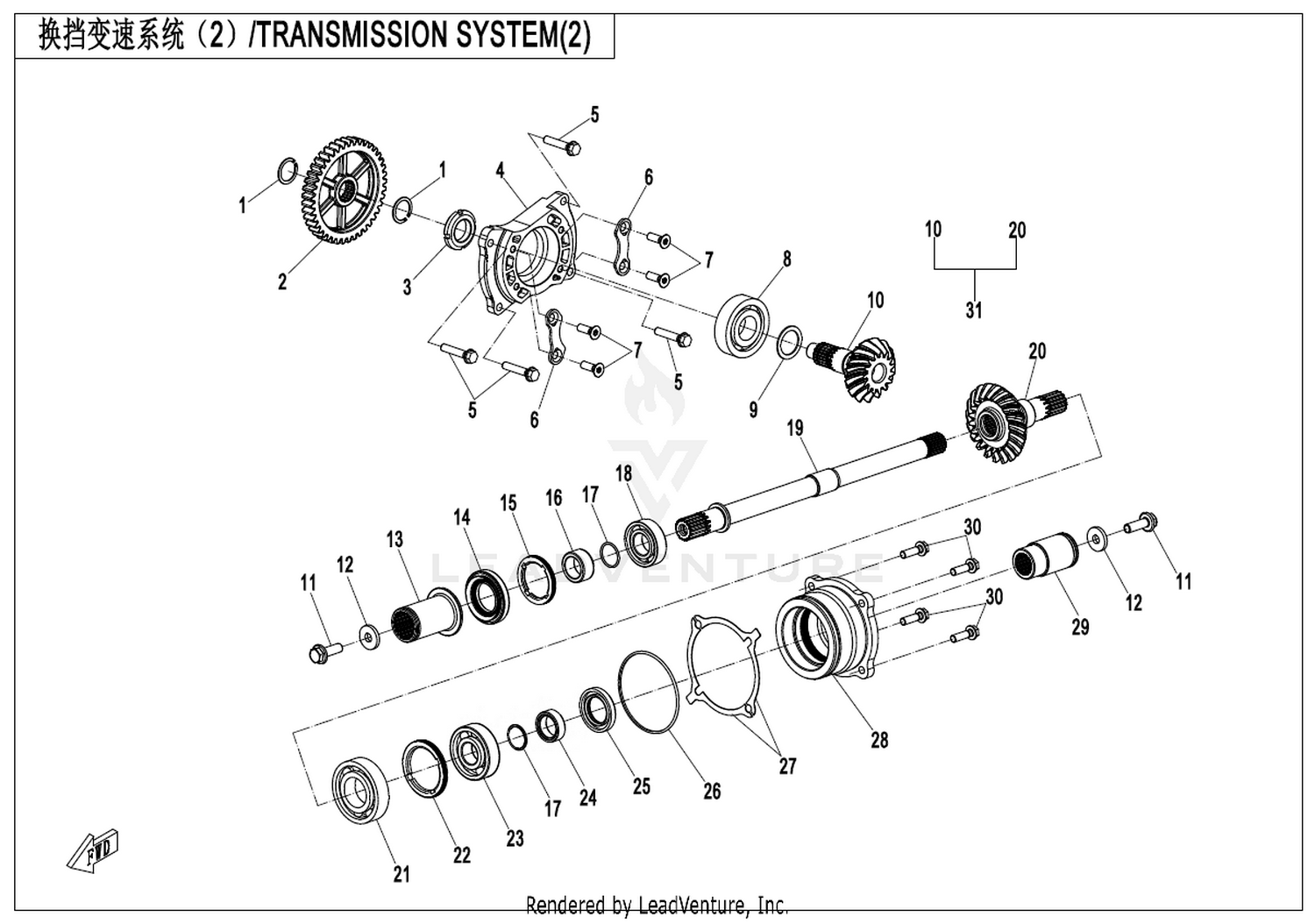 Transmission System(2)