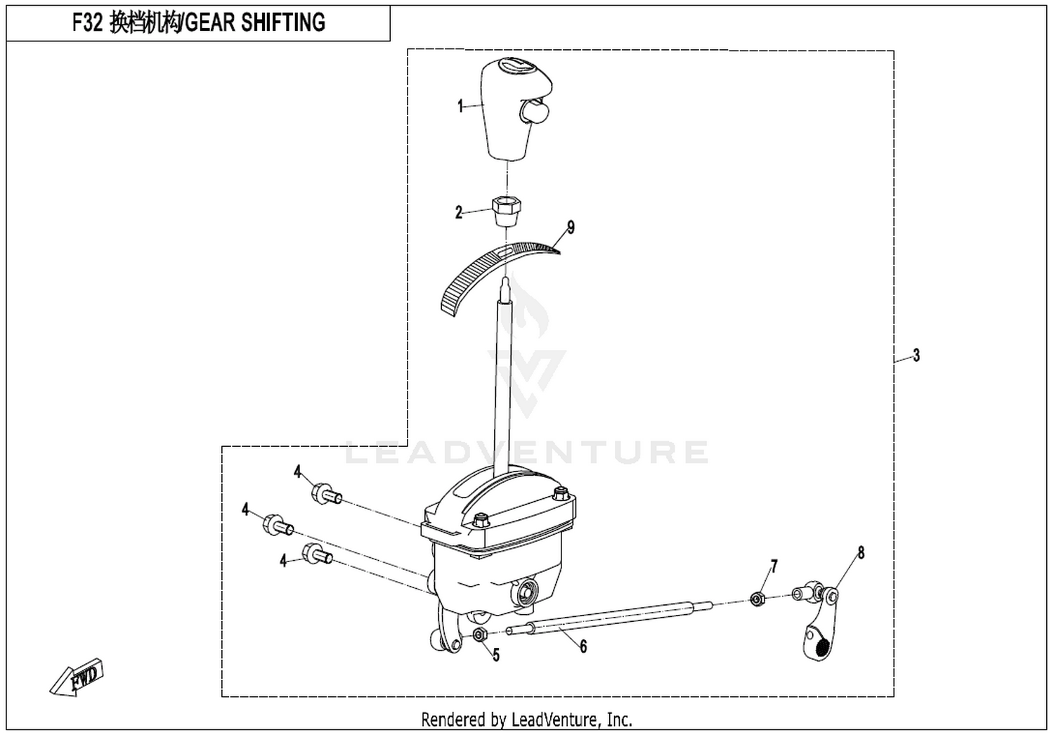 Gear Shifting
