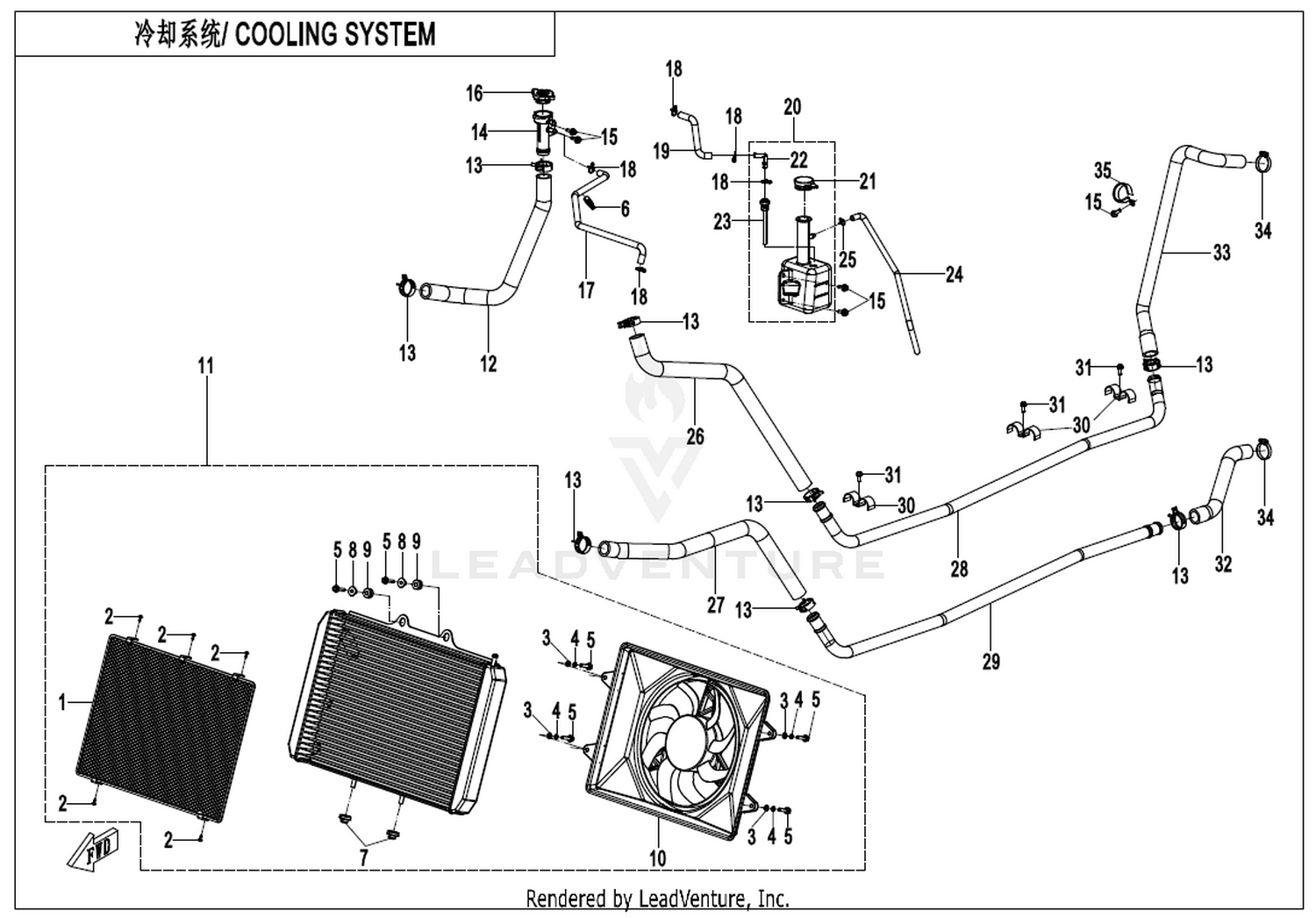 ZFORCE 1000 SPORT 2020 Cooling System 2 exploded diagram