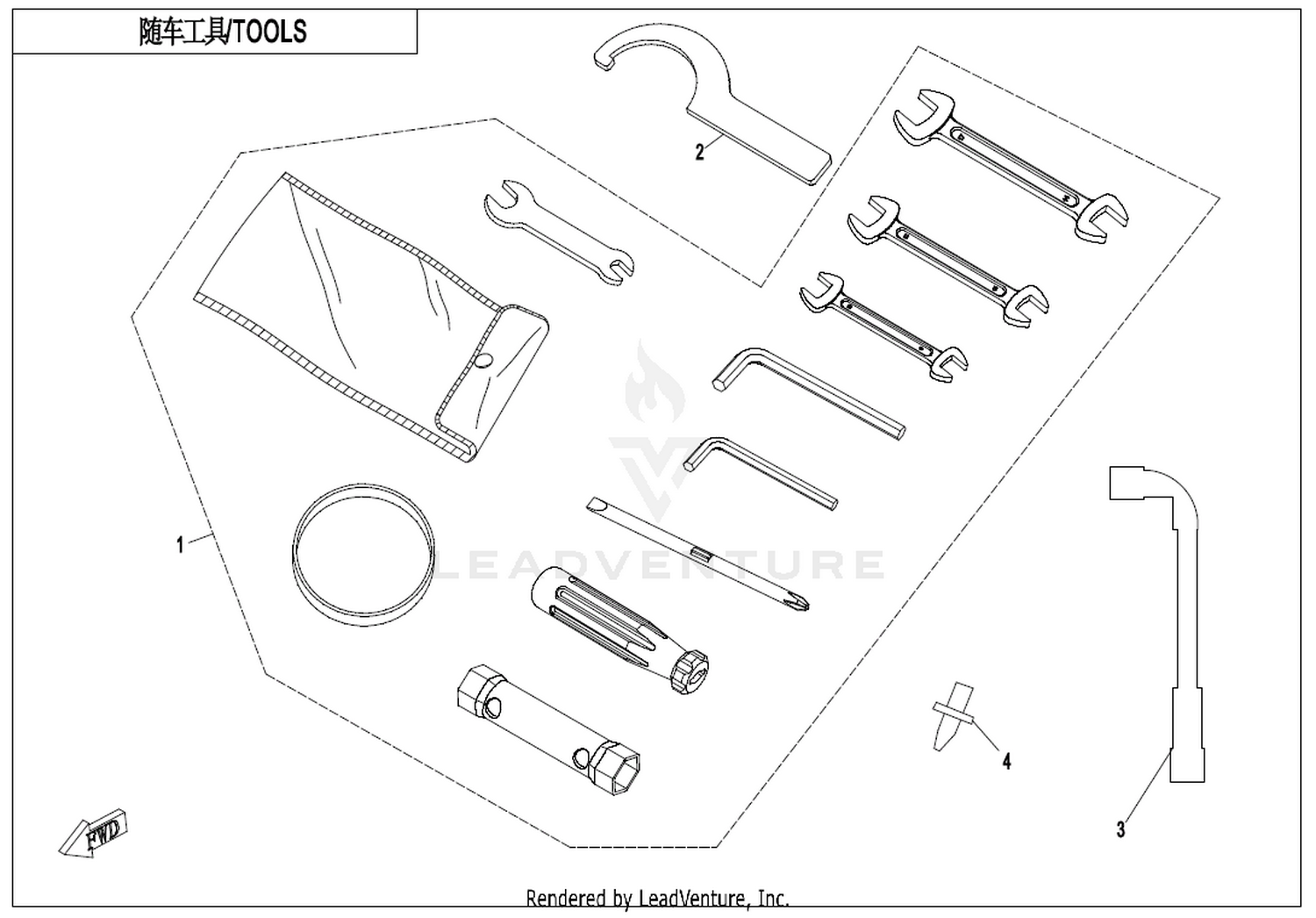 Tools