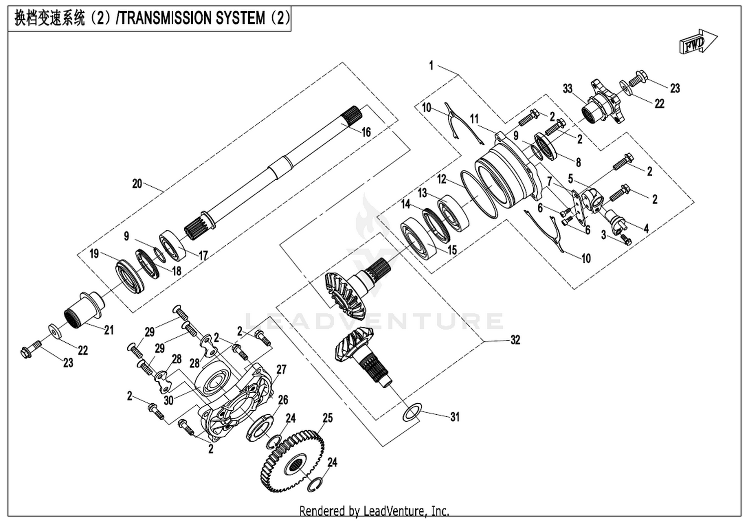 Transmission System(2)