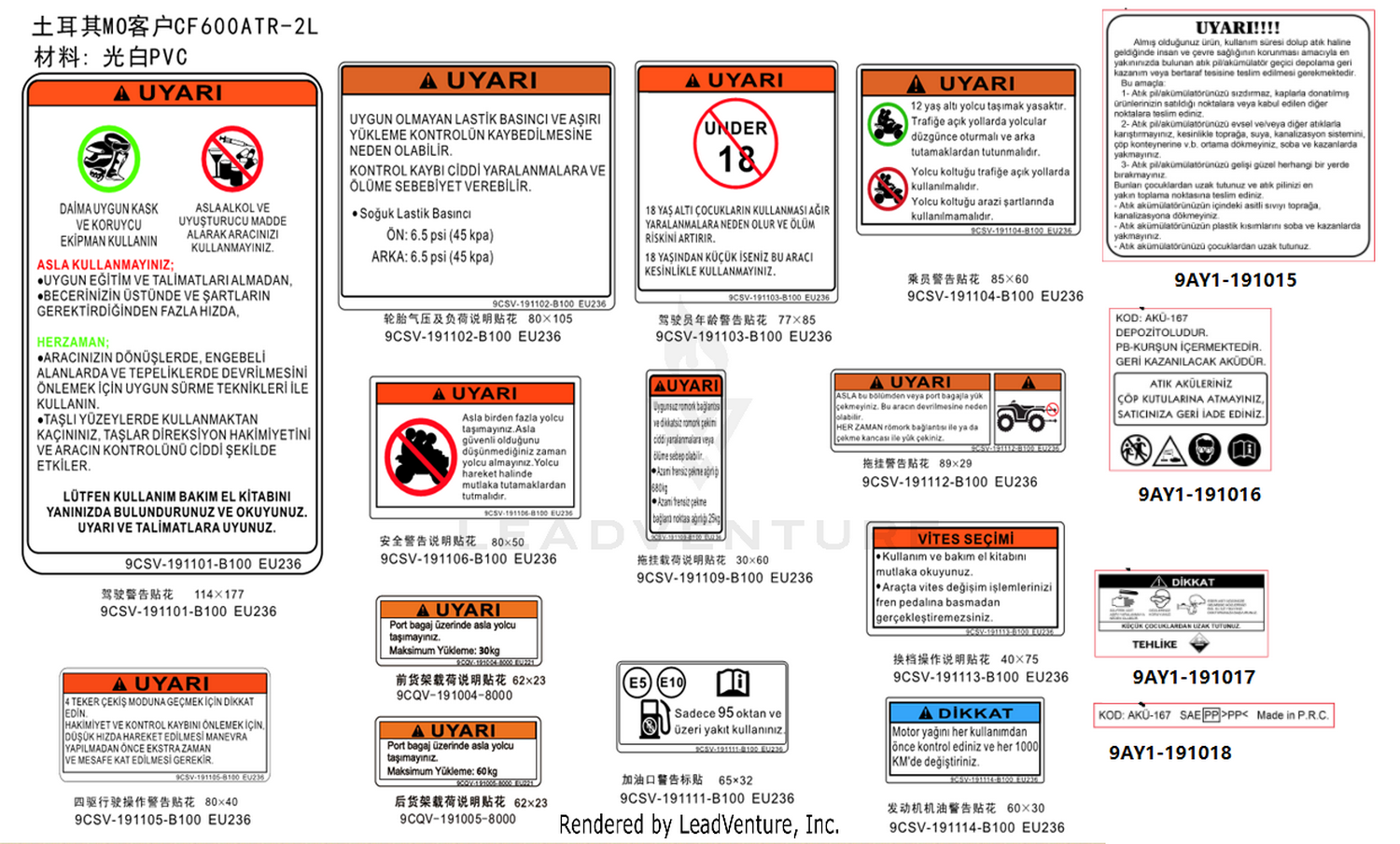 Warning Decal(Turkey)