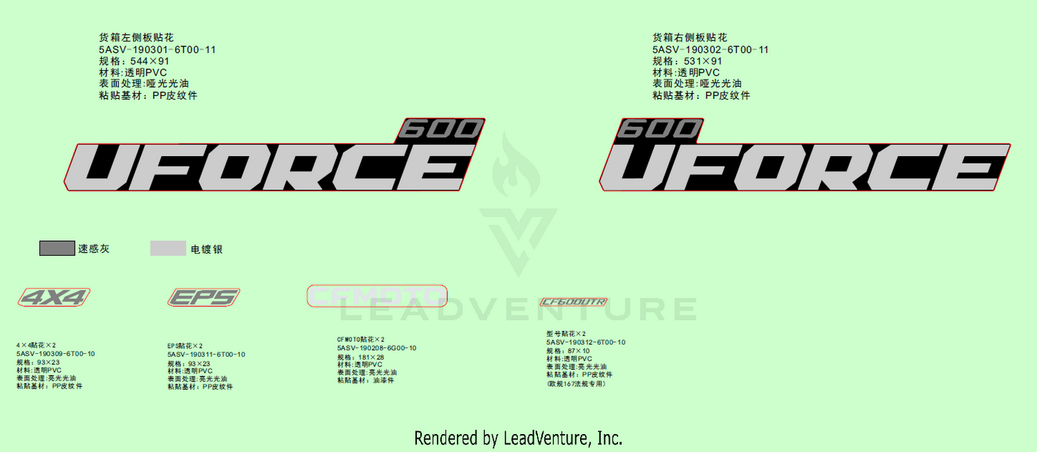 Decal Kits(Nebula Black)