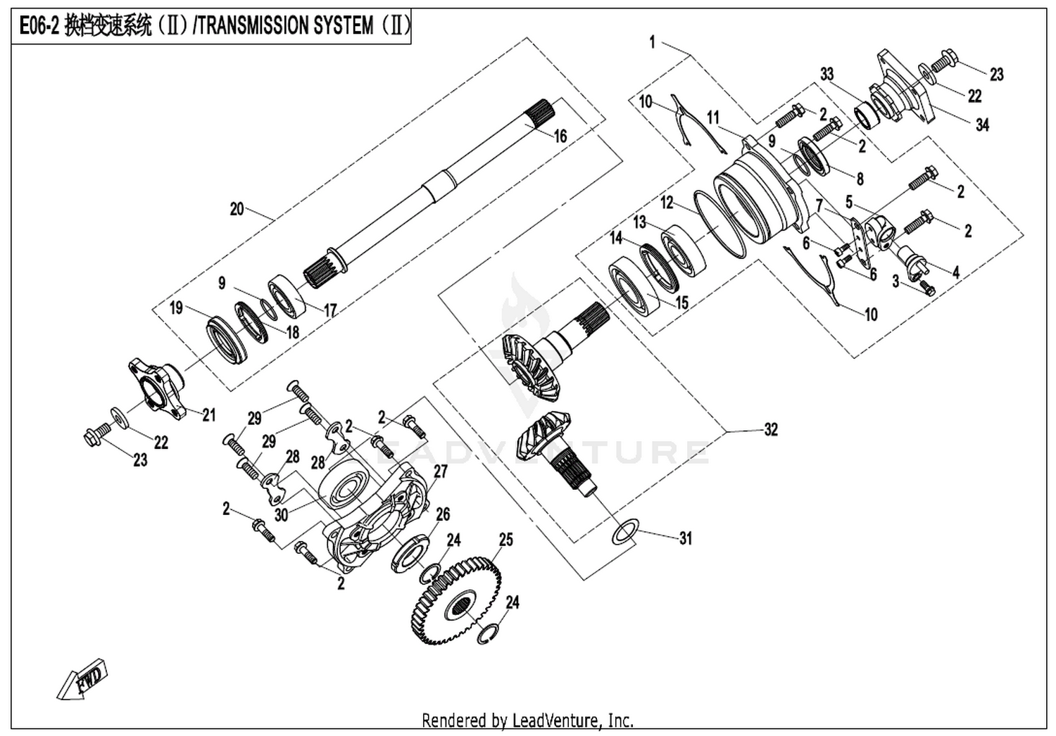 Transmission System(2)