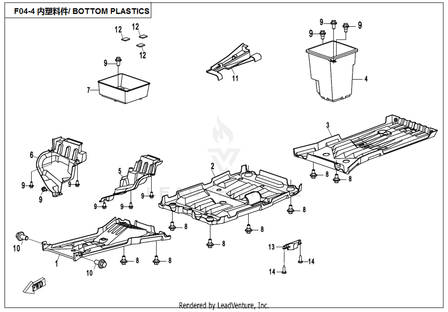 Bottom Plastics