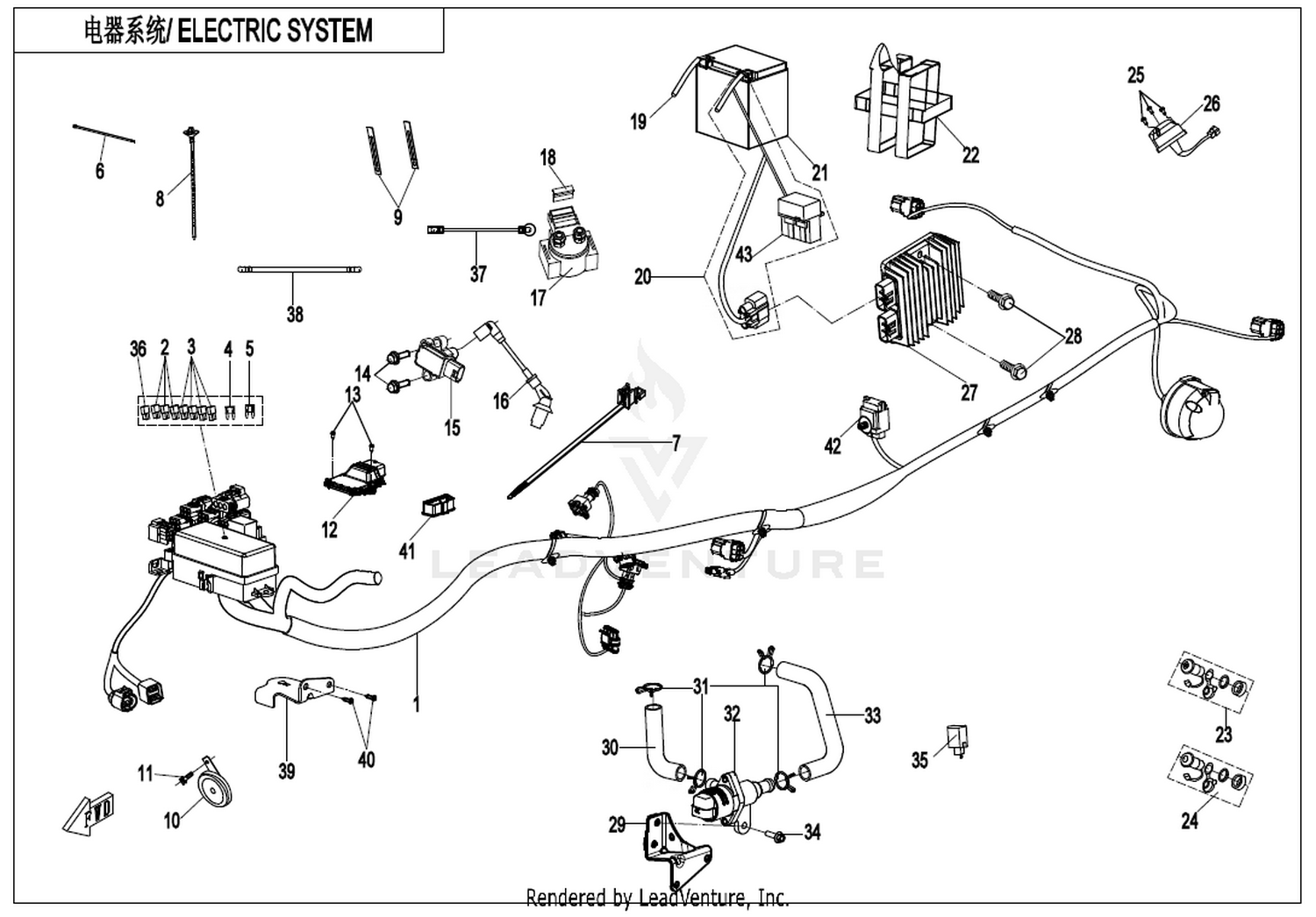 CFORCE 625 TOURING 2020 Electric System exploded diagram