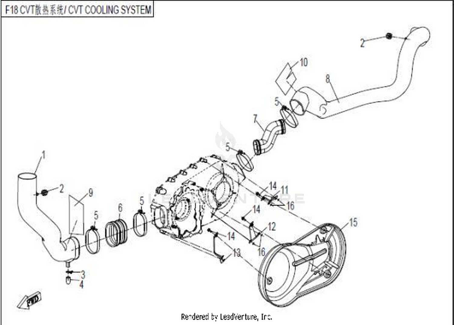 Cvt Cooling System 1