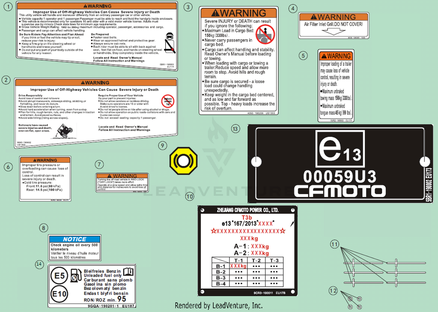Warning Decal(2018) 2