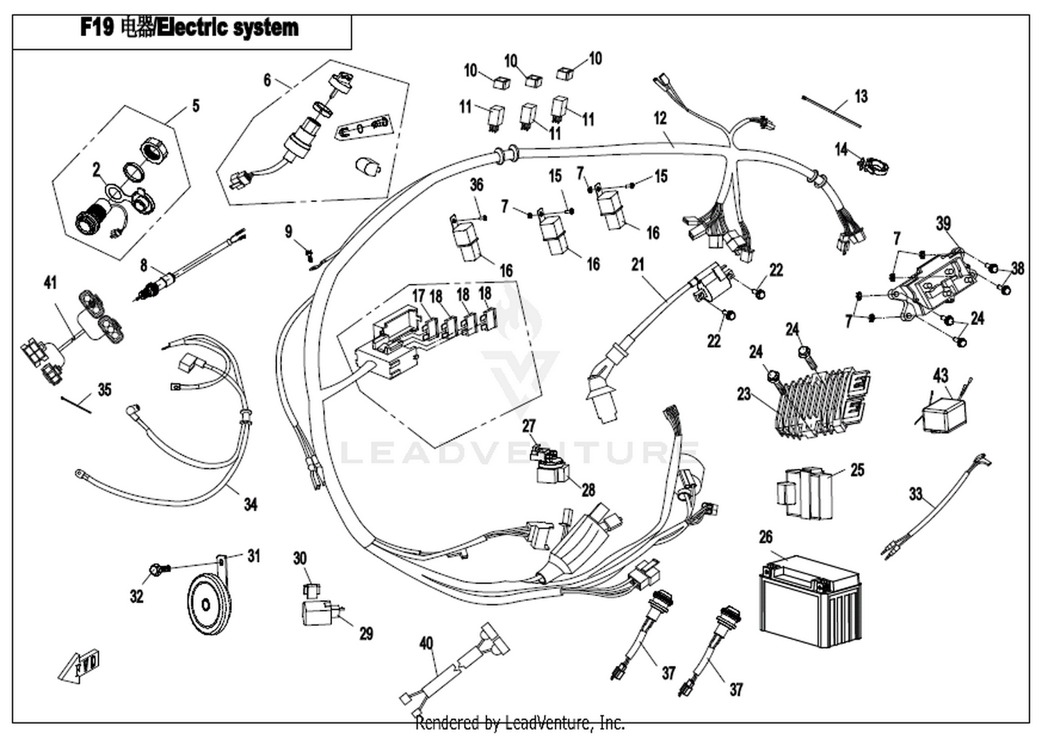 Electric System