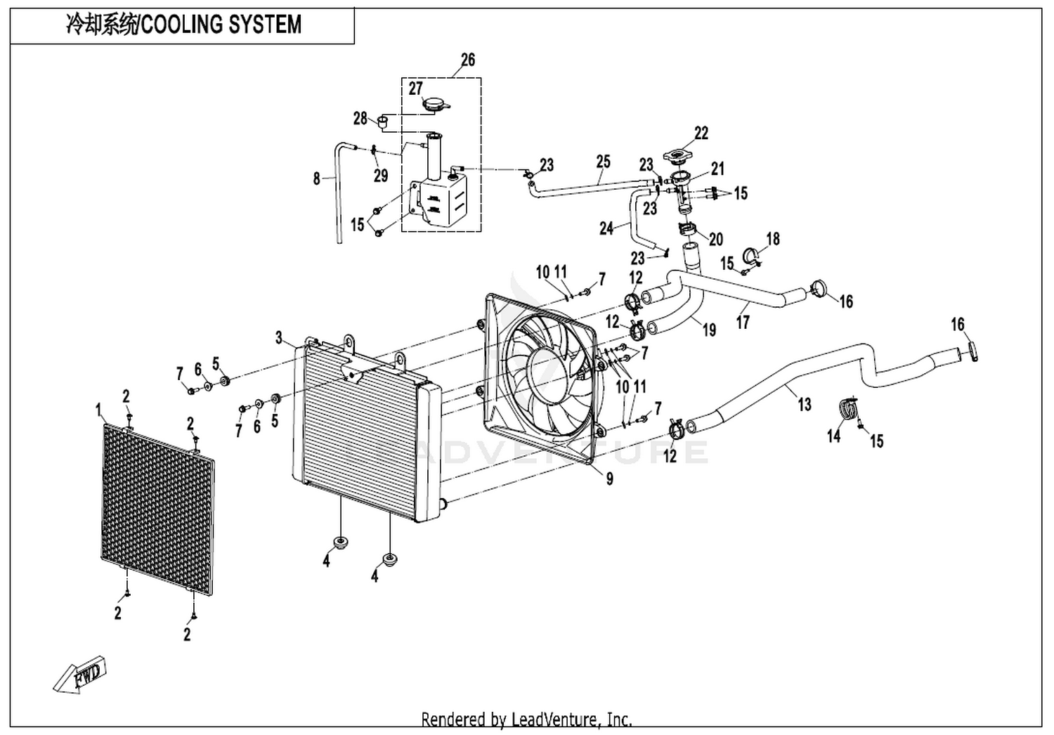 CFORCE 1000 2019 Cooling System exploded diagram