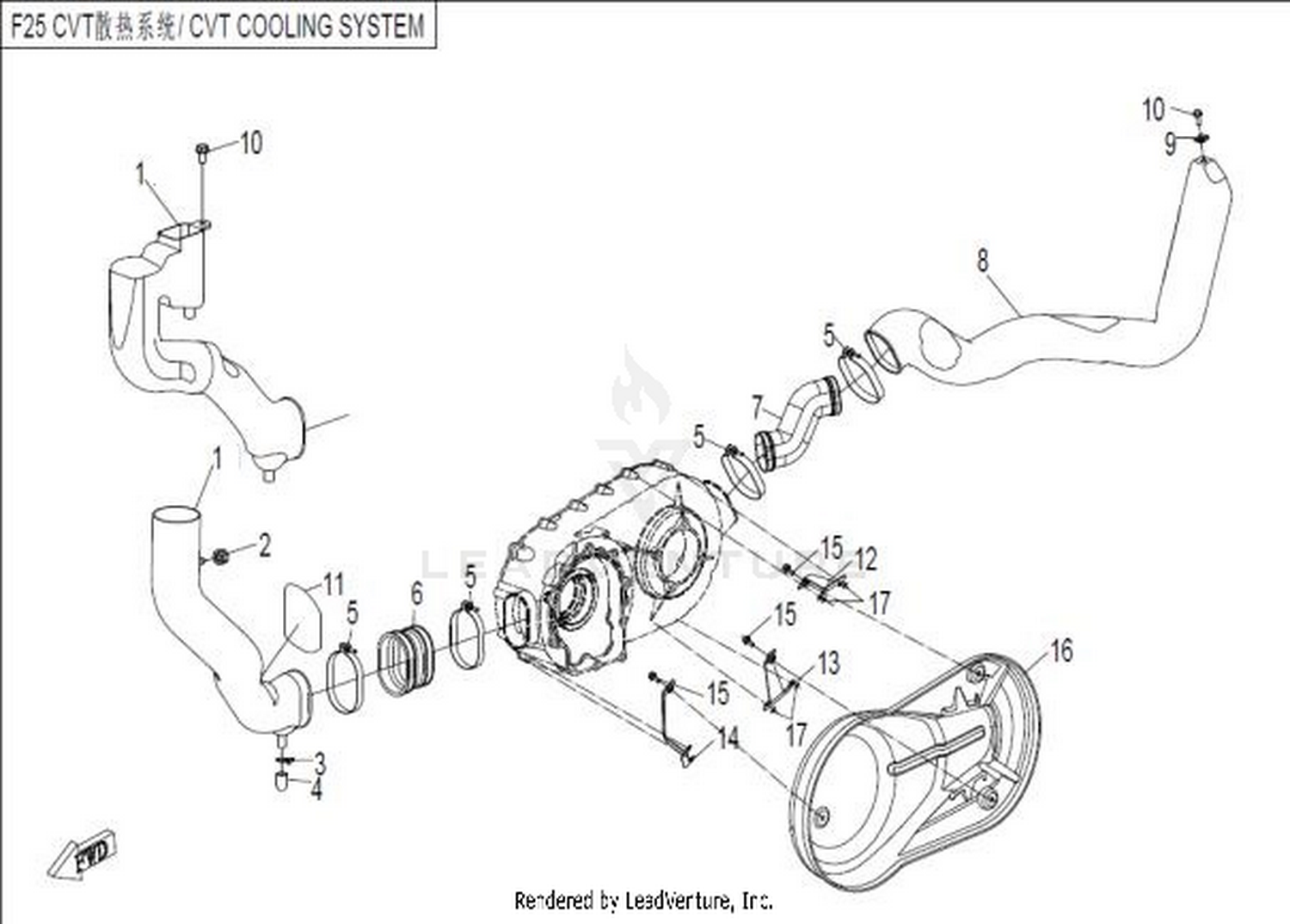 Cvt Cooling System 1