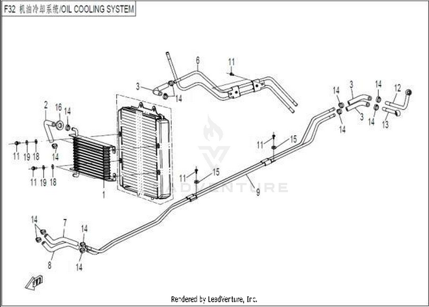 Oil Cooling System