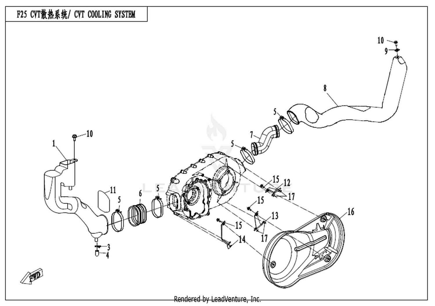 Cvt Cooling System