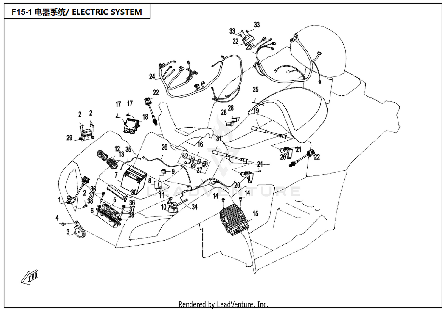 Electric System