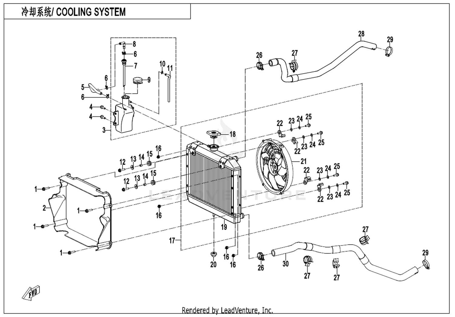 CFORCE 520. Cooling System exploded diagram