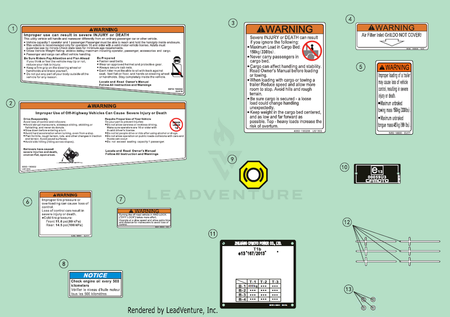 Decal Warning