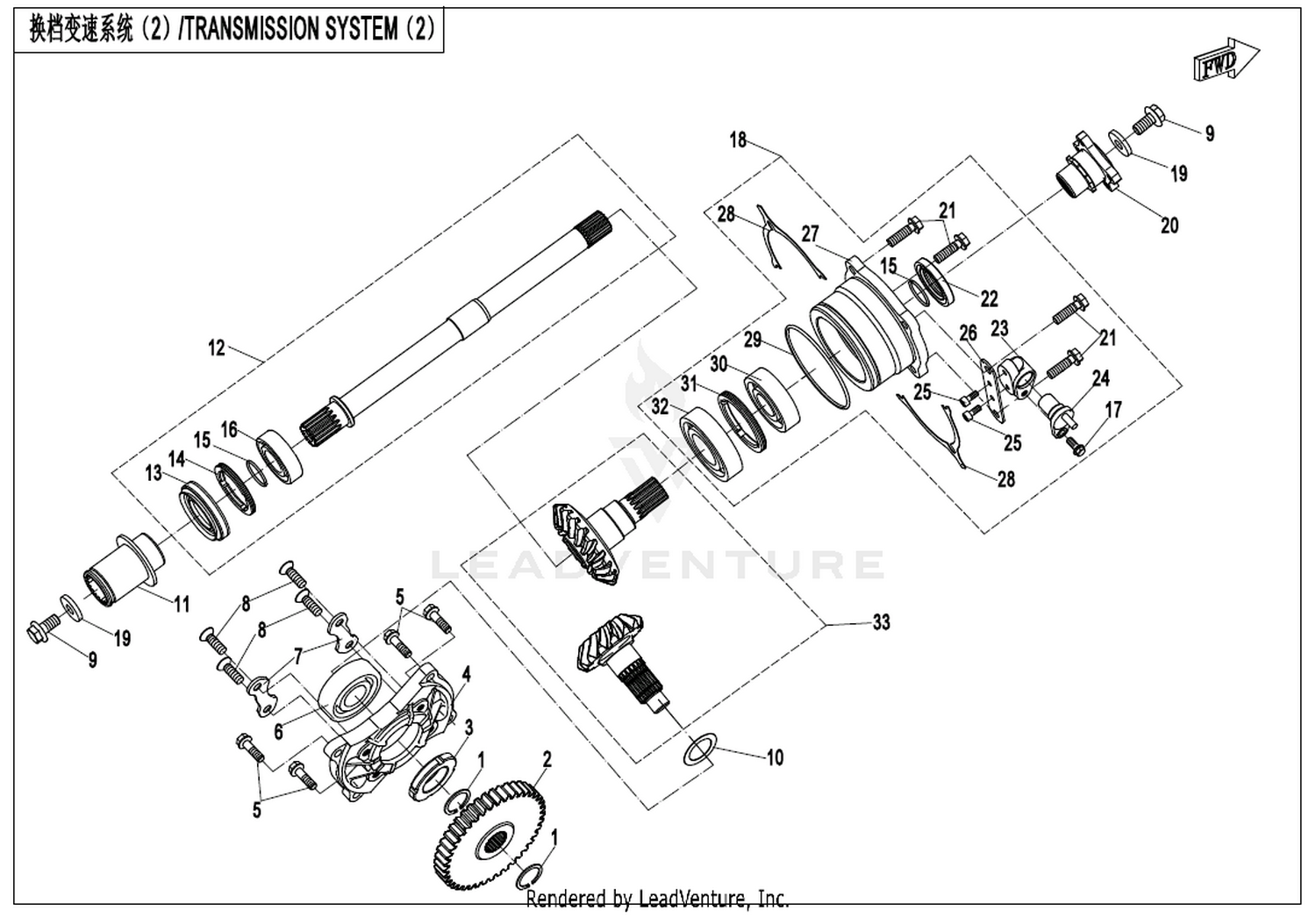 Transmission System(2)