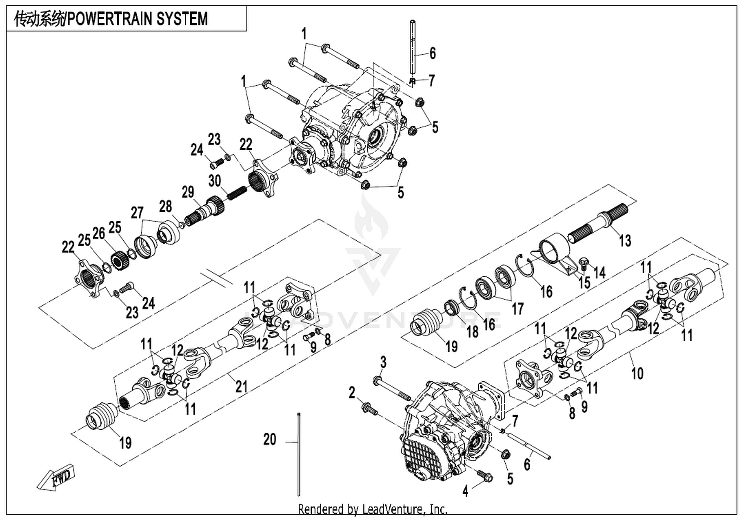 Drivetrain System
