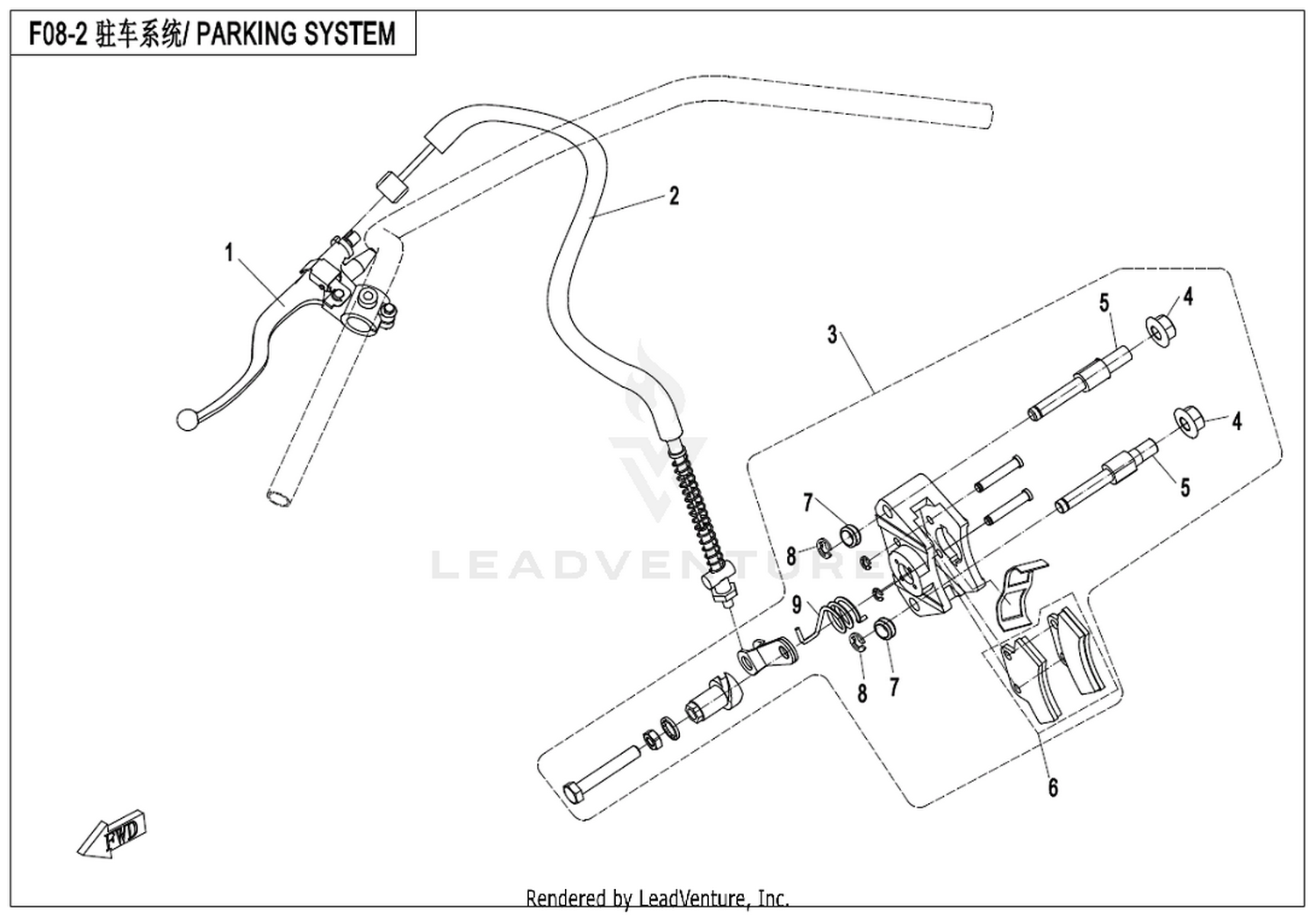 Parking System