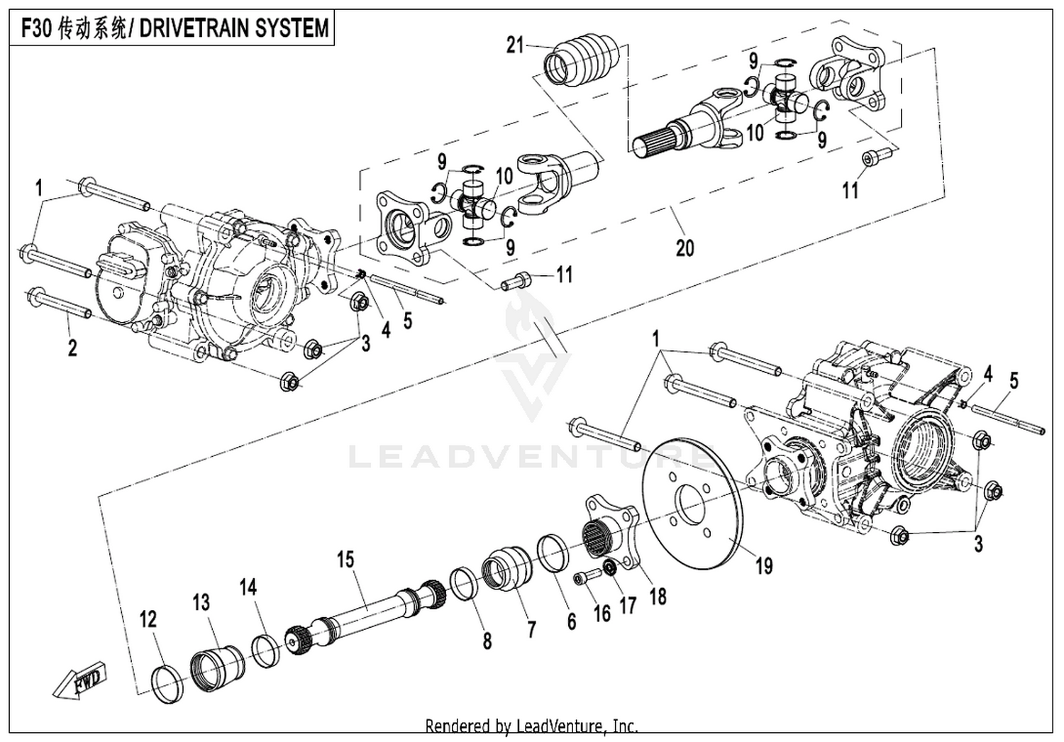 Drivetrain System