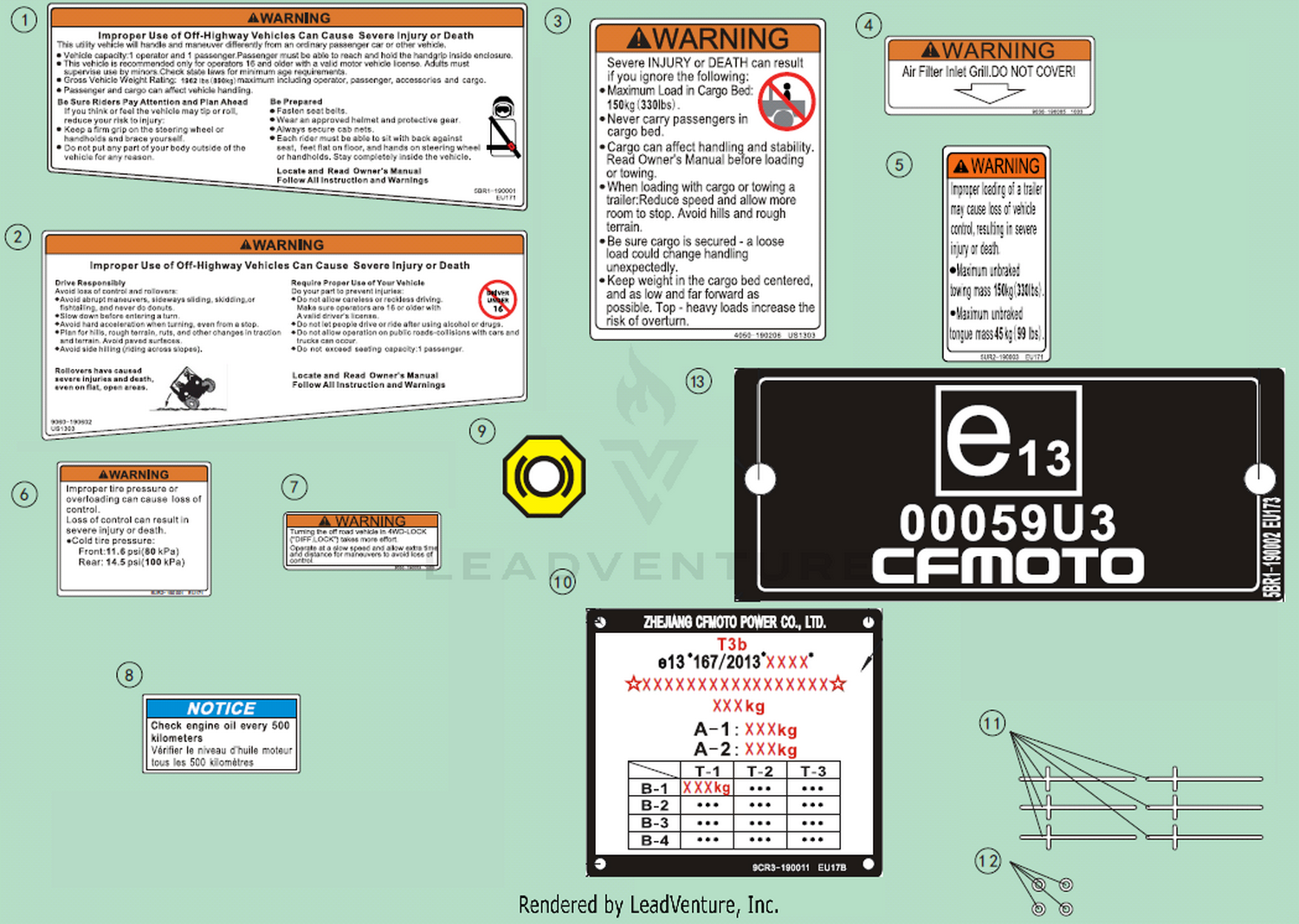 Warning Decal(2018) 1