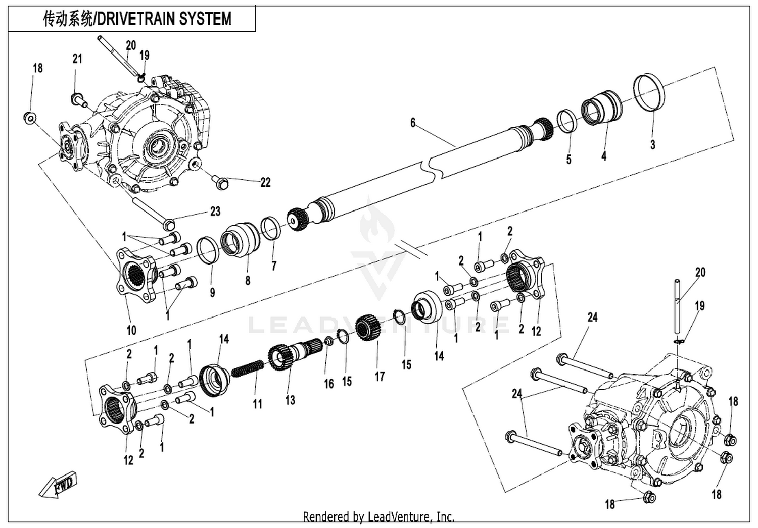 Drivetrain System