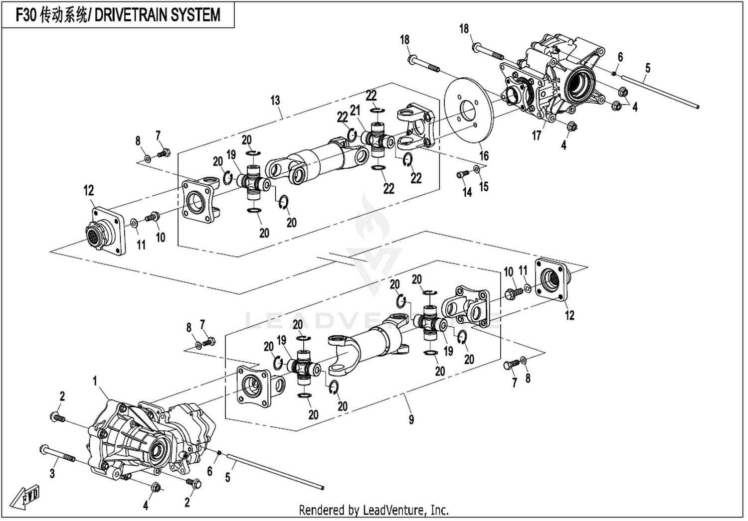Drivetrain System