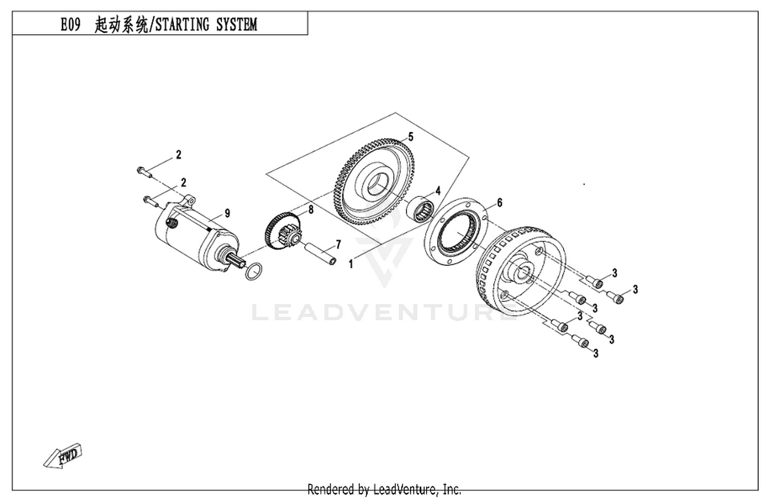 CFORCE 450 BASIC 2026 Statering System exploded diagram