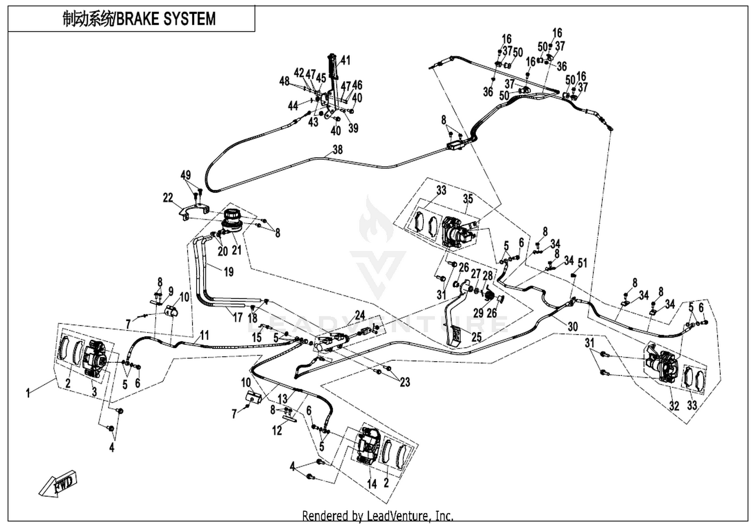 Brake System