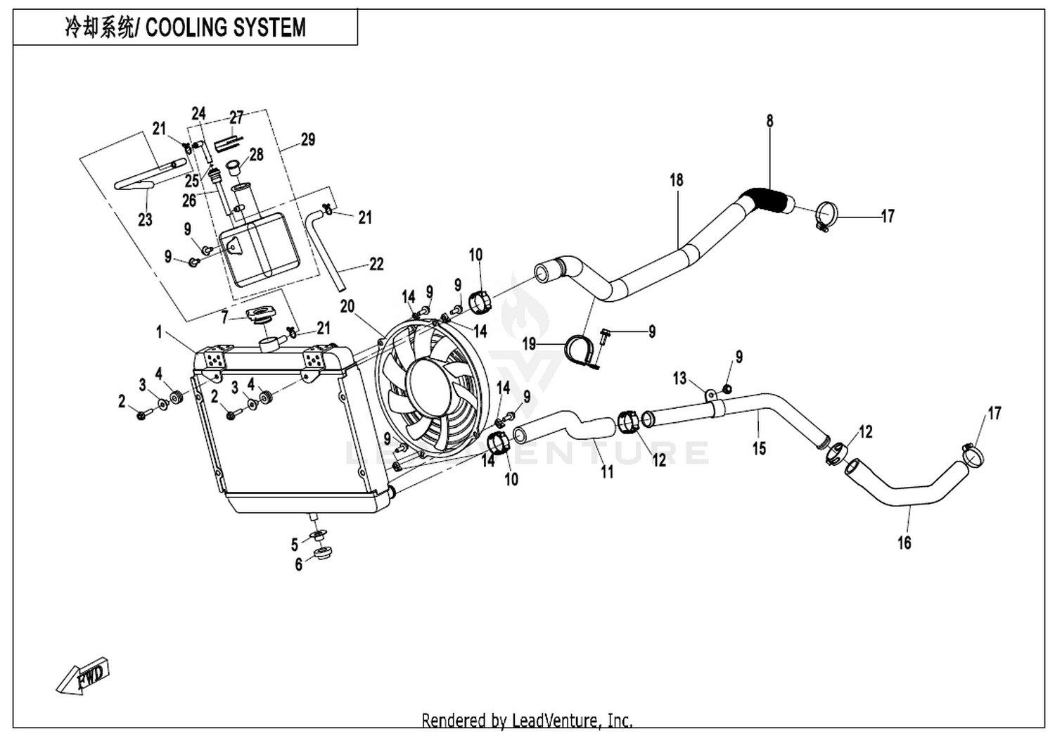 CFORCE 520 2022 Cooling System exploded diagram